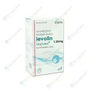 Levolin Respules 1.25mg